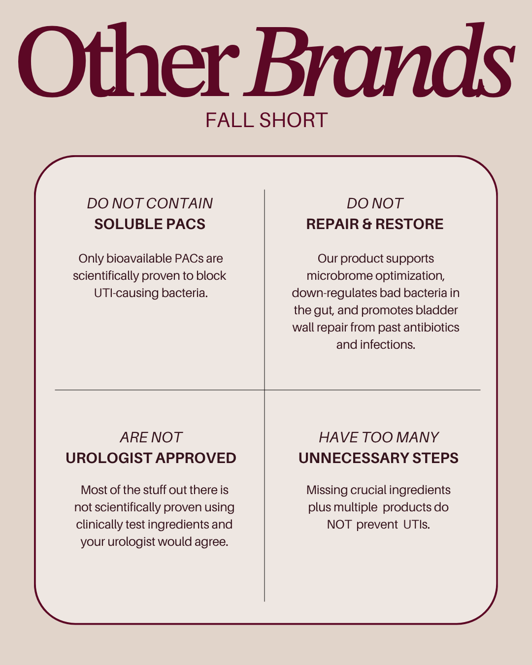 the refill | UTI Prevention by GOODKITTYCO