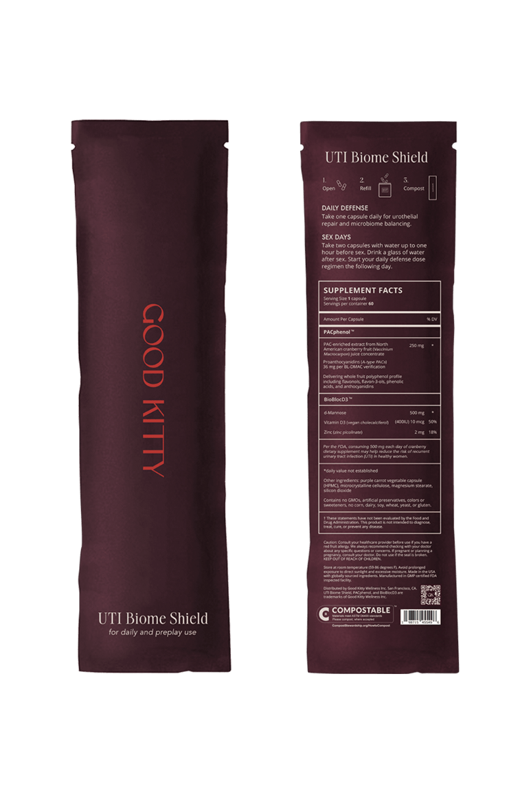 60 day challenge | UTI Prevention by GOODKITTYCO