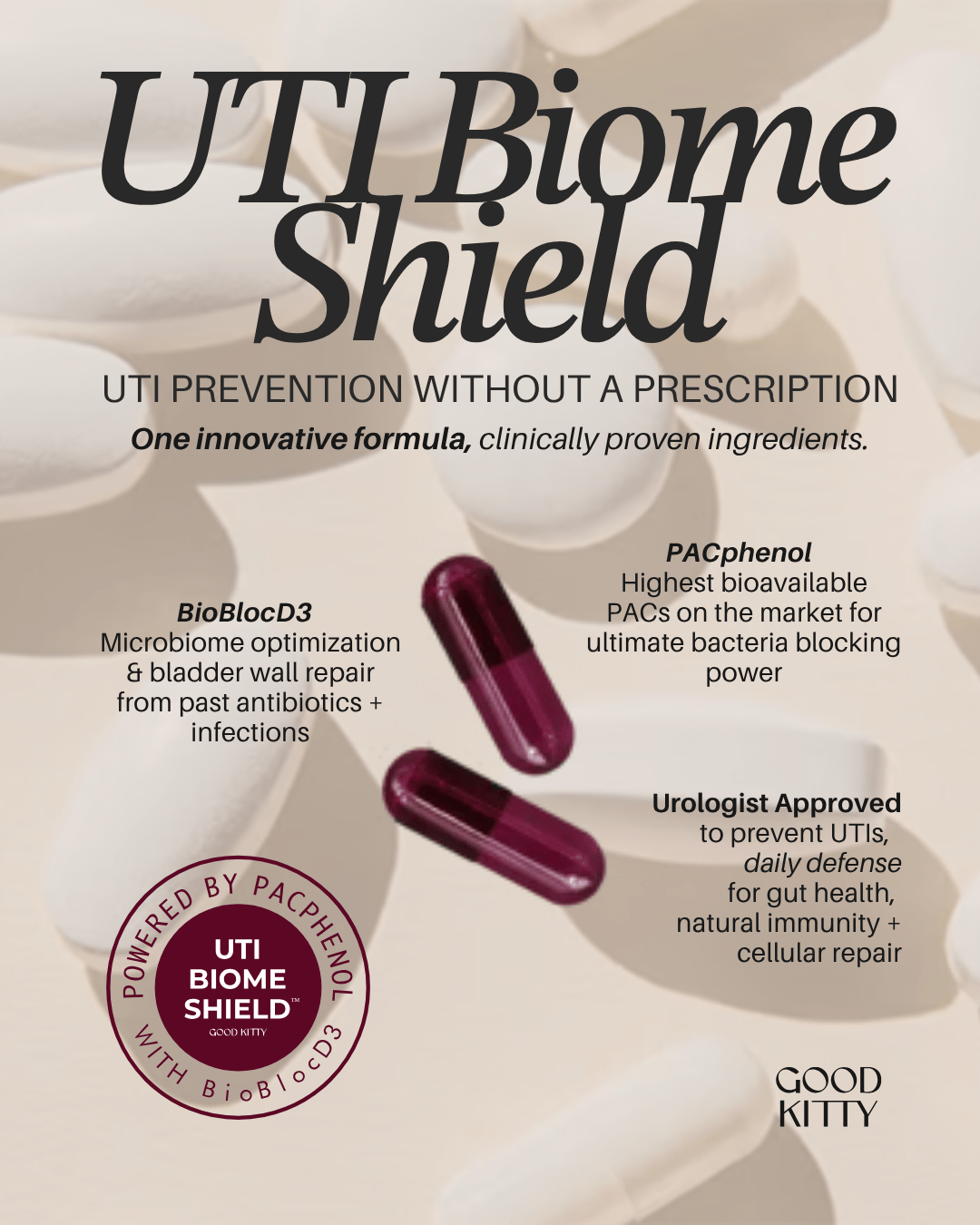 the refill | UTI Prevention by GOODKITTYCO