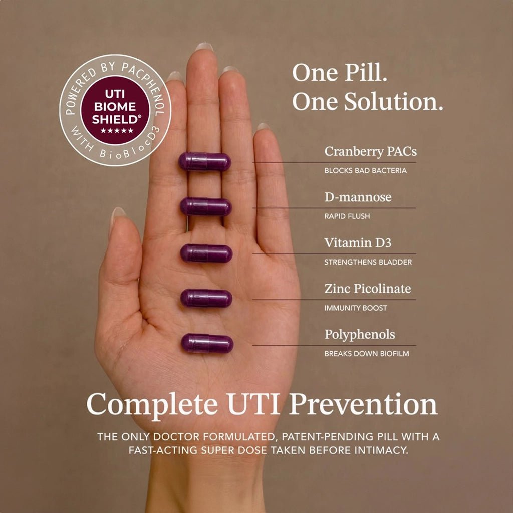 UTI Biome Shield® Starter Kit | UTI Prevention by Good Kitty Co