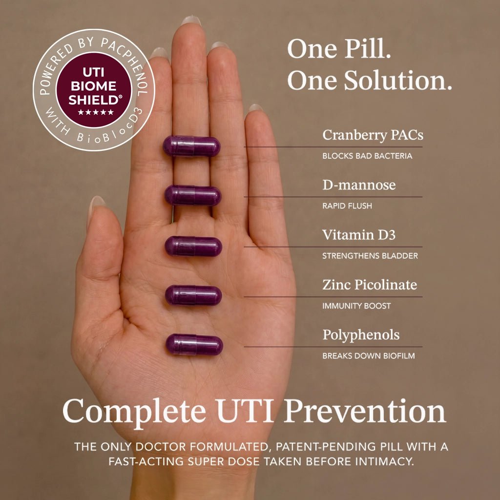 UTI Biome Shield® Starter Kit | UTI Prevention by Good Kitty Co