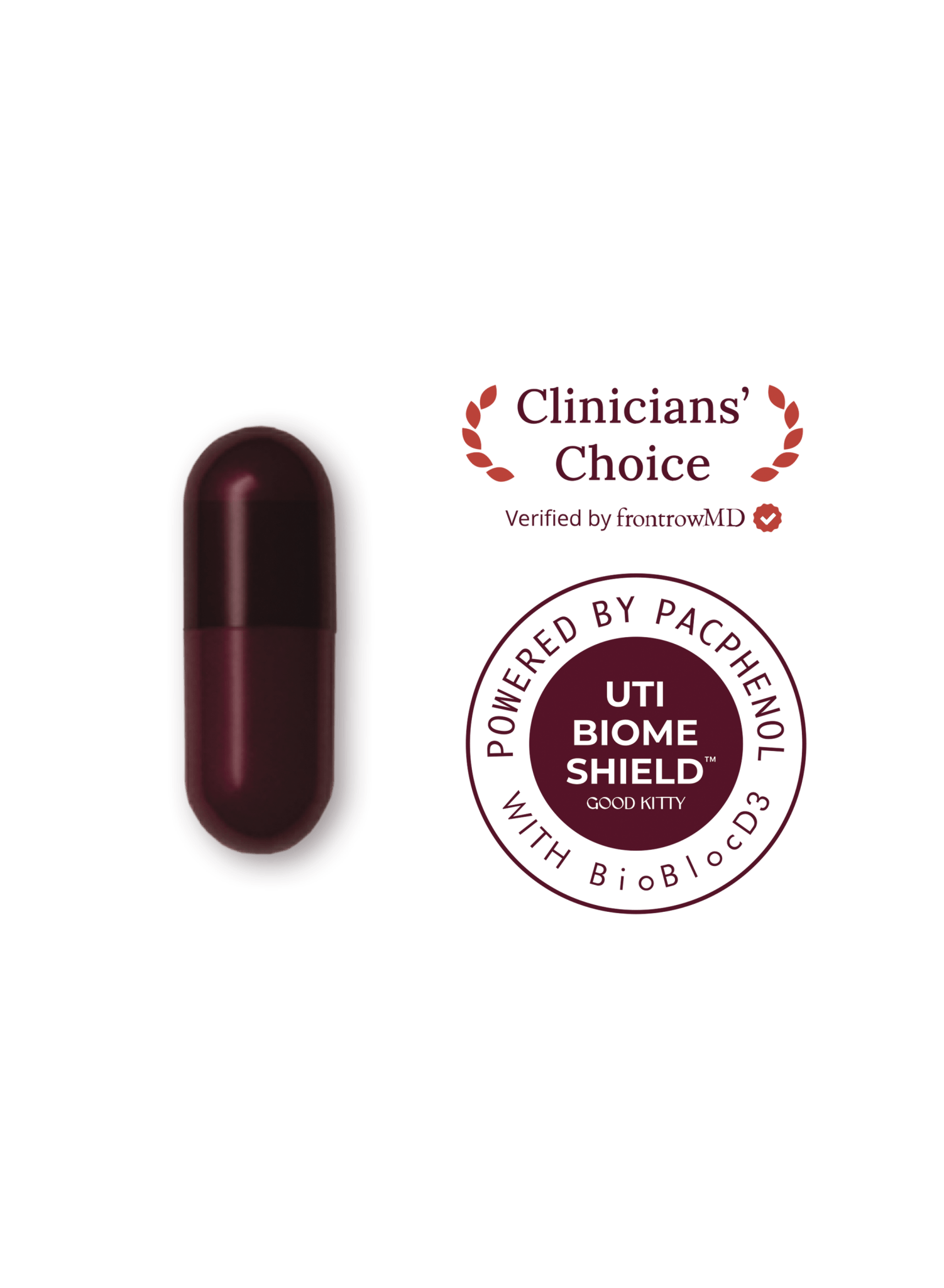 uti biome shield | UTI Prevention by GOODKITTYCO