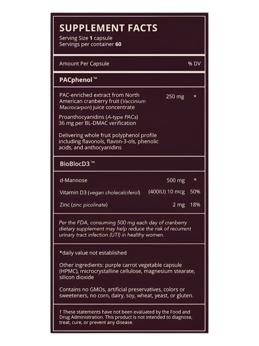 Detailed supplement facts label for Good Kitty's UTI Biome Shield product. The label displays the nutritional information and ingredients, including two proprietary blends: PACphenol™ (containing PAC-enriched cranberry extract with 36 mg of A-type PACs) and BioBlockD3™ (containing d-Mannose, Vitamin D3, and Zinc). Key ingredients include 250 mg of cranberry extract, 500 mg of d-Mannose, 10 mcg of Vitamin D3, and 2 mg of Zinc picolinate.